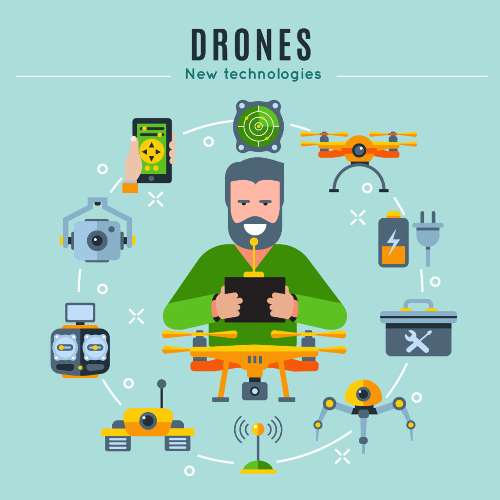 Drone Camera Technology Explained: From Sensors to Stabilization